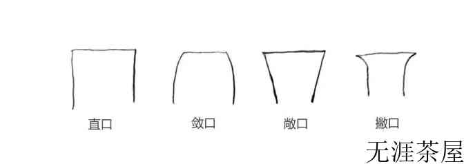 泡茶用的杯子叫什么