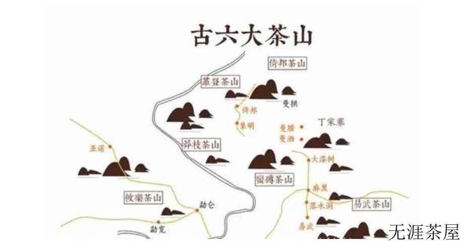 普洱茶六大产区和六大茶山