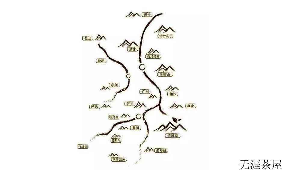 普洱茶六大产区和六大茶山