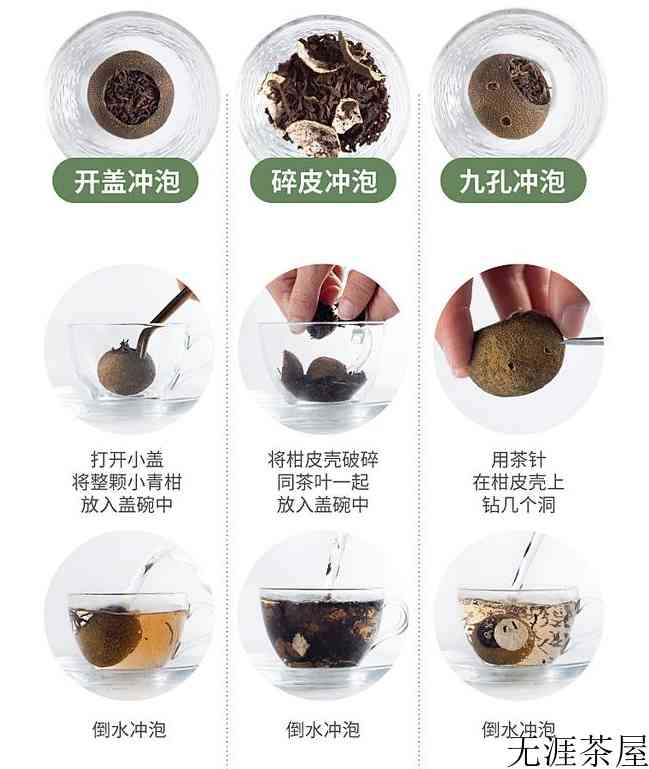 小柑青一颗能泡几次