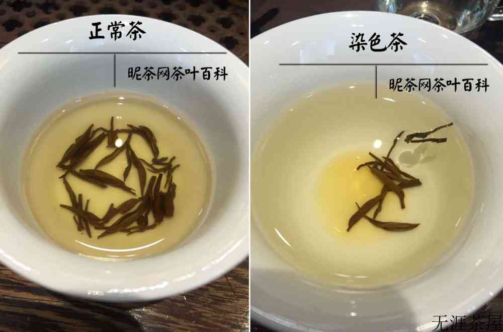 怎样判断红茶添加色素