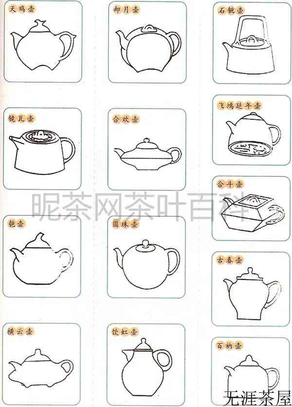 景瓷宜陶是哪个朝代茶具代表