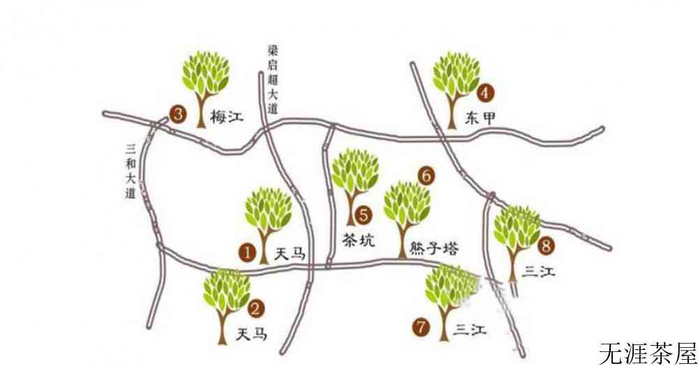 小青柑属于哪个地方