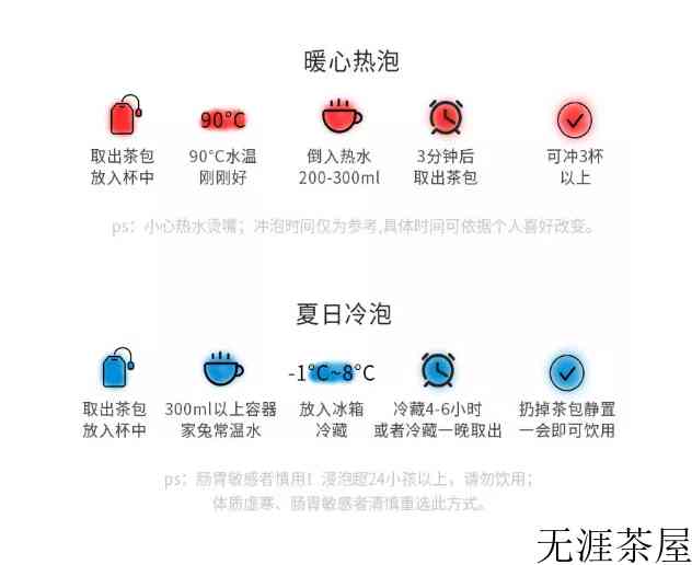 蜜桃乌龙茶包可以泡几次