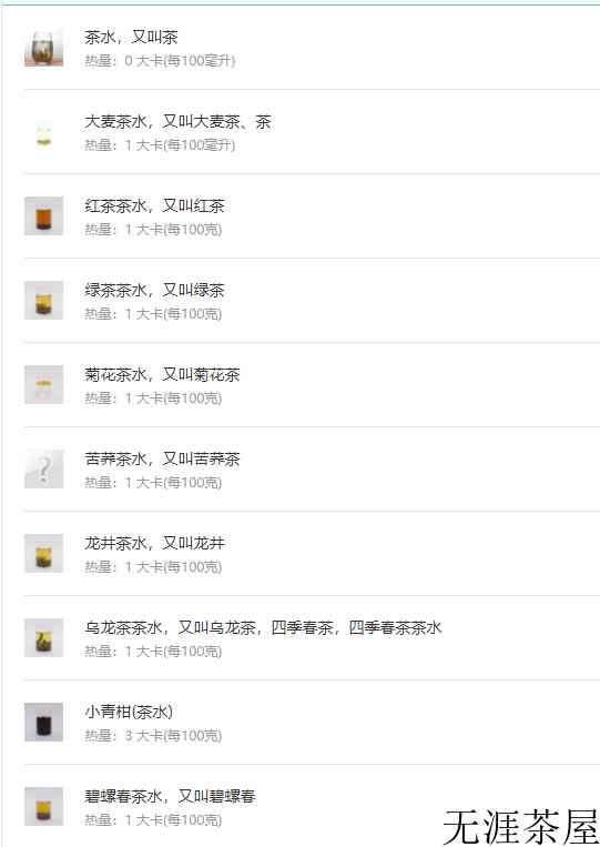 茶水有热量吗