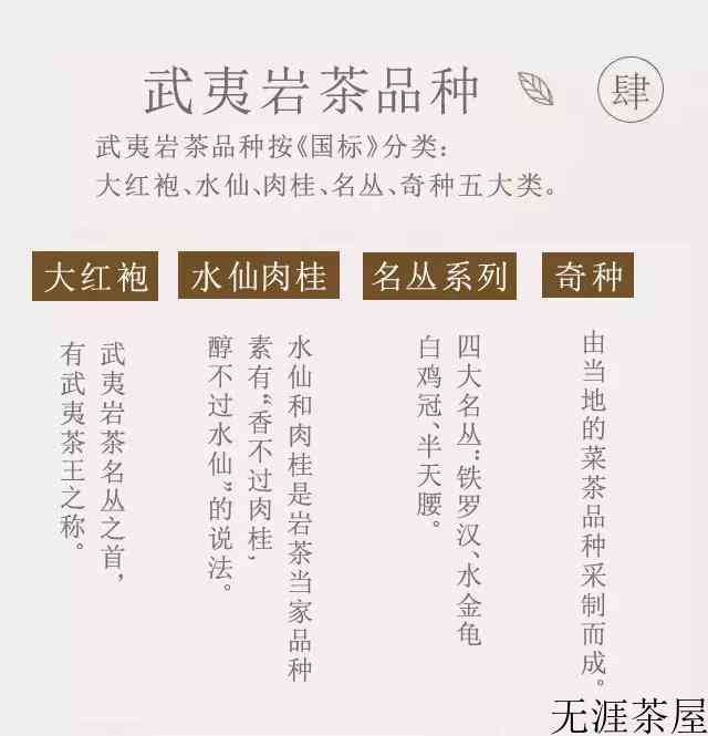 武夷山岩茶属于红茶还是绿茶