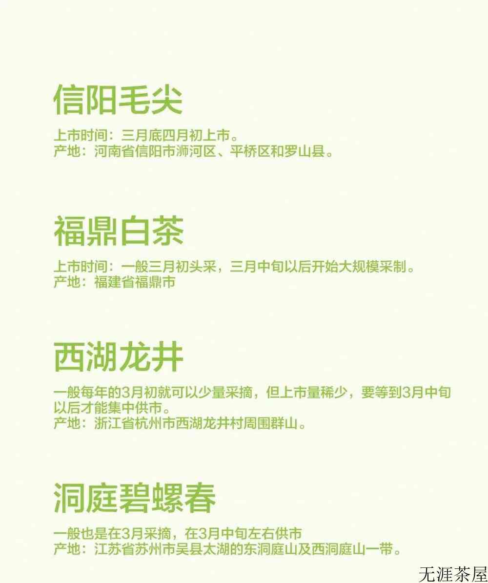 春茶几月份开始采摘