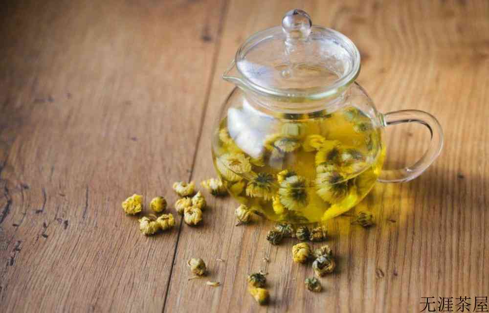 菊花茶什么季节喝比较适合