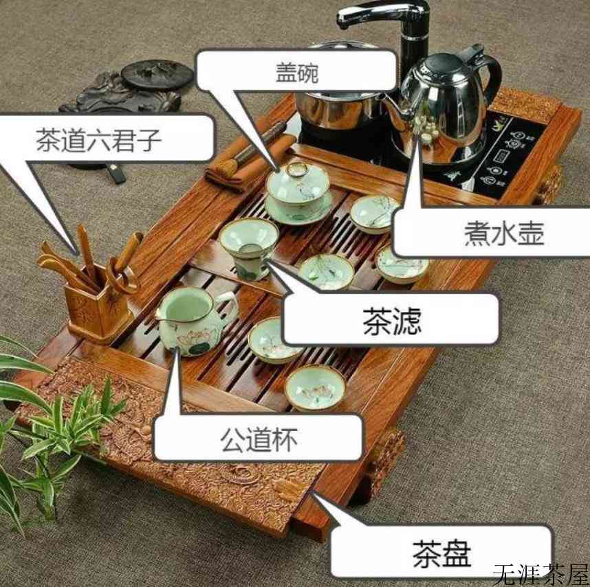 茶具的介绍