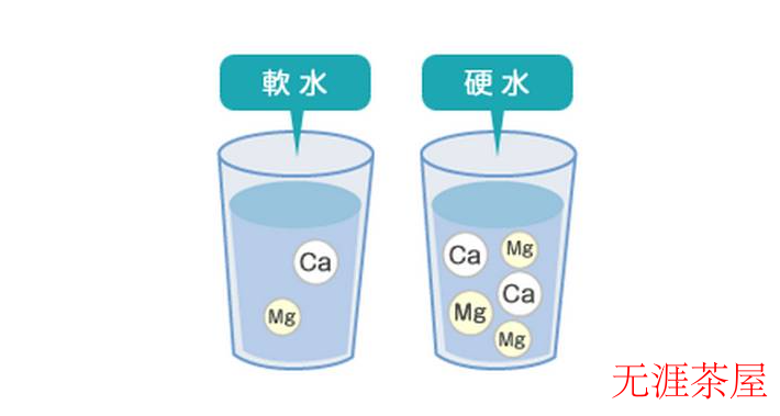 泡茶用纯净水好，还是矿泉水好